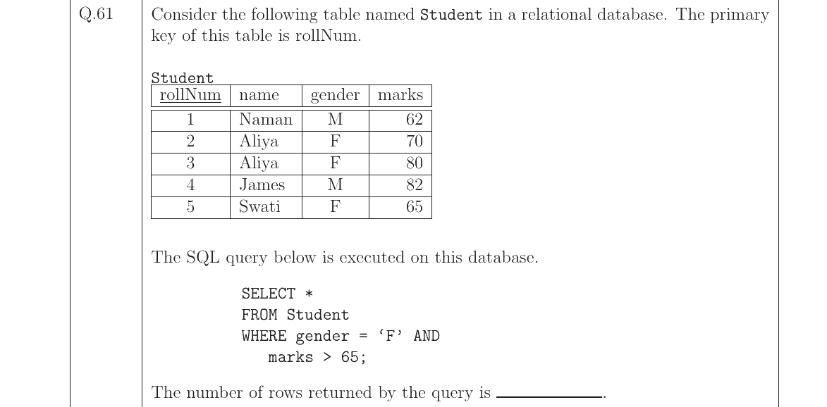 GATE 2023 CS question 61
