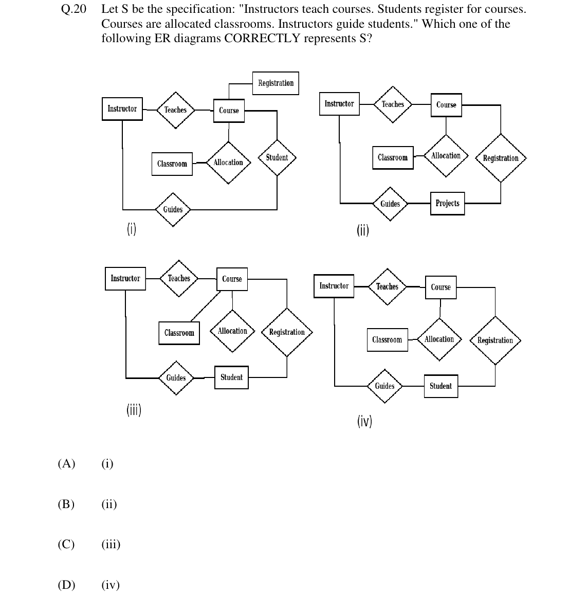 GATE 2024 CS question 20
