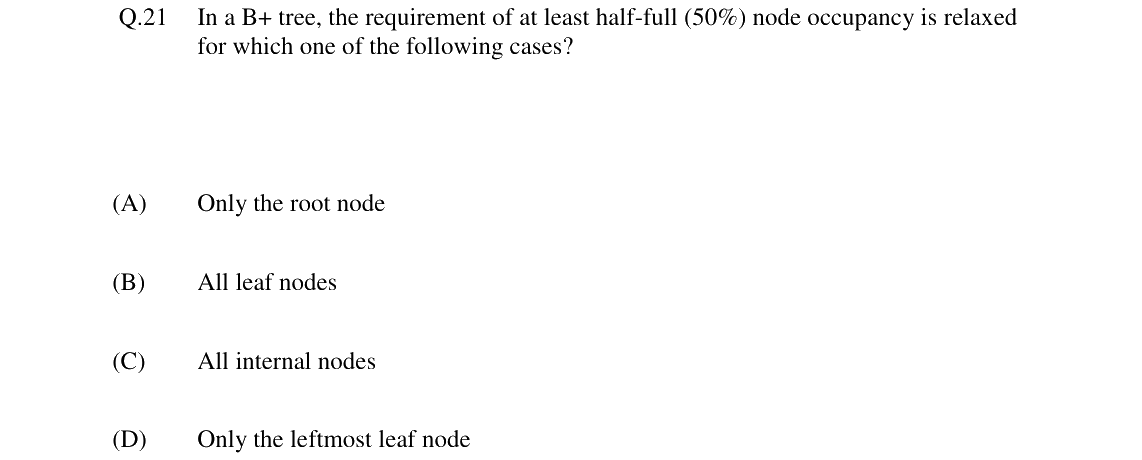 GATE 2024 CS question 21