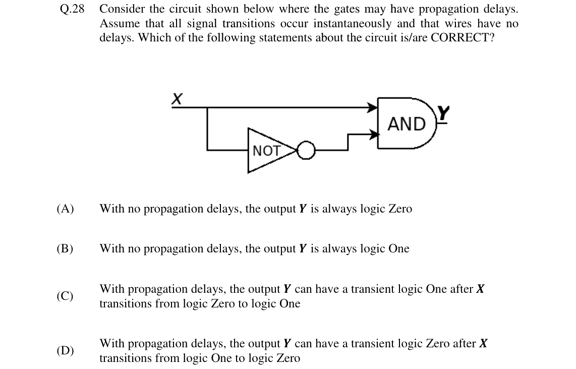 GATE 2024 CS question 28