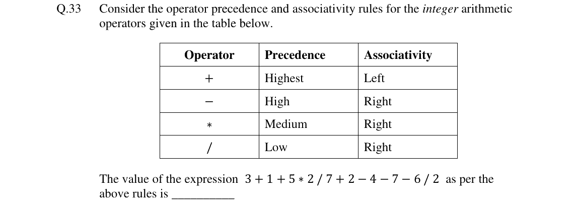 GATE 2024 CS question 33