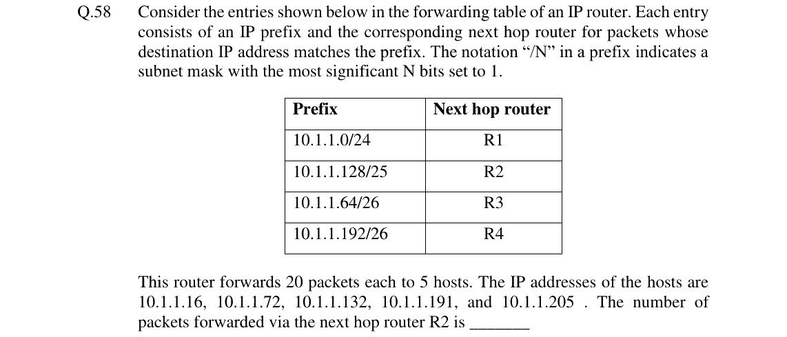 GATE 2024 CS question 58