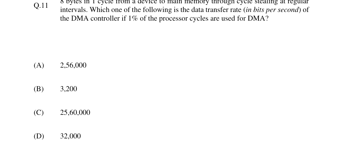 GATE 2024 CS question 11