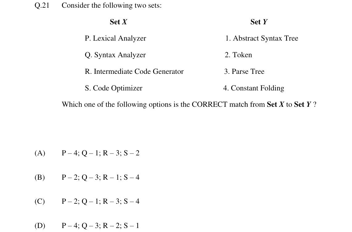GATE 2024 CS question 21