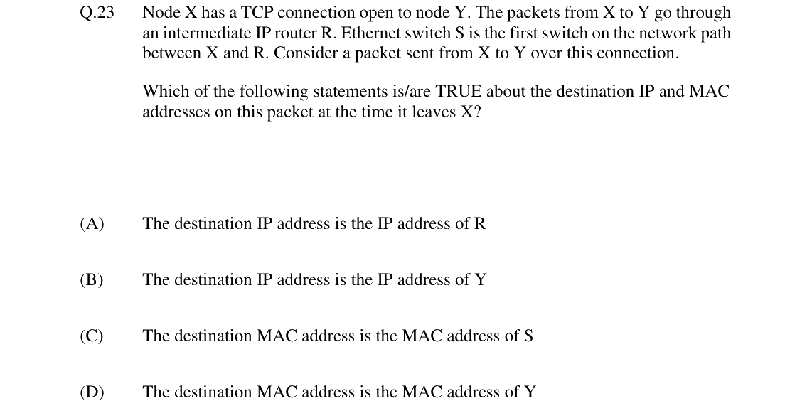 GATE 2024 CS question 23