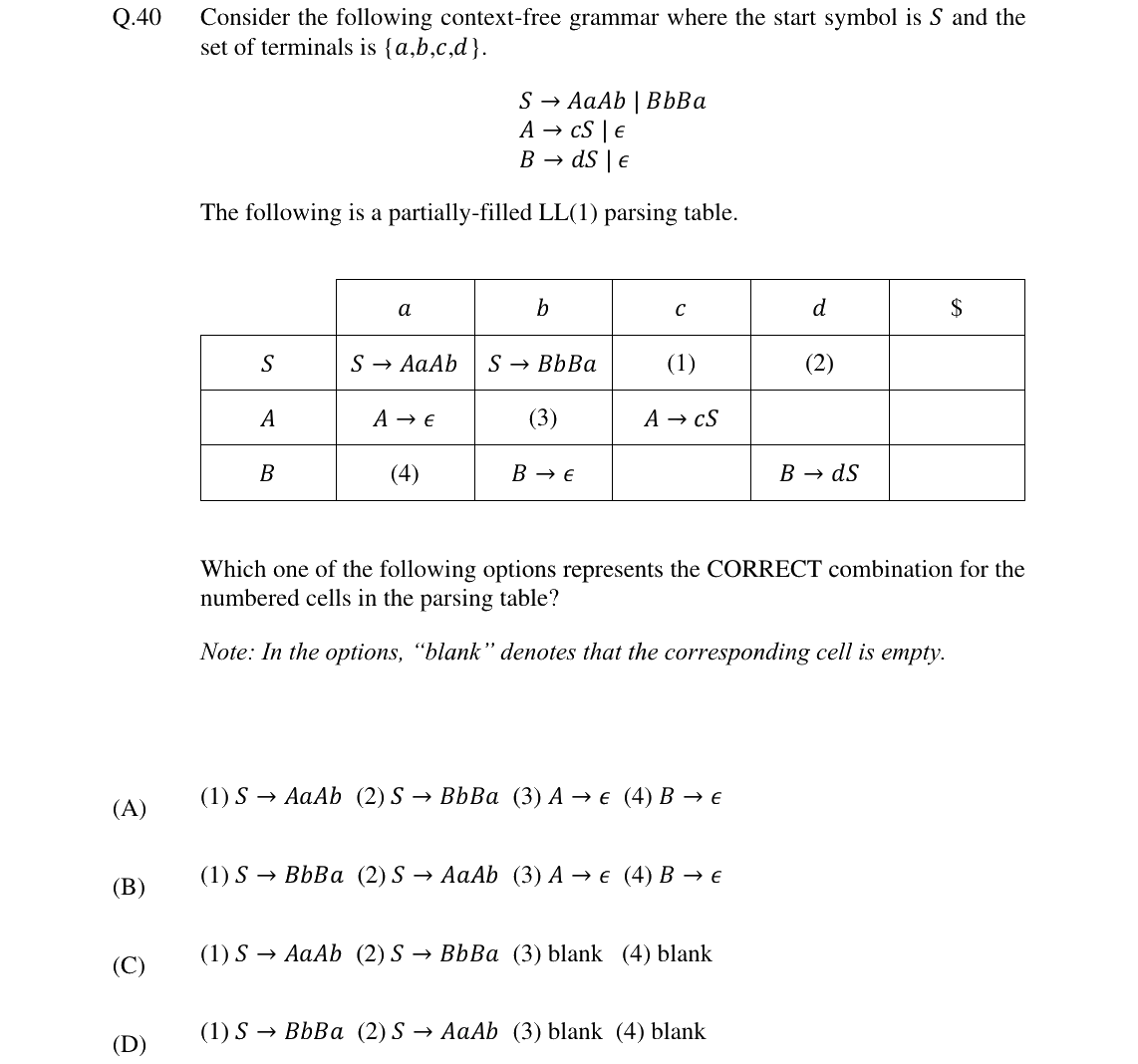 GATE 2024 CS question 40
