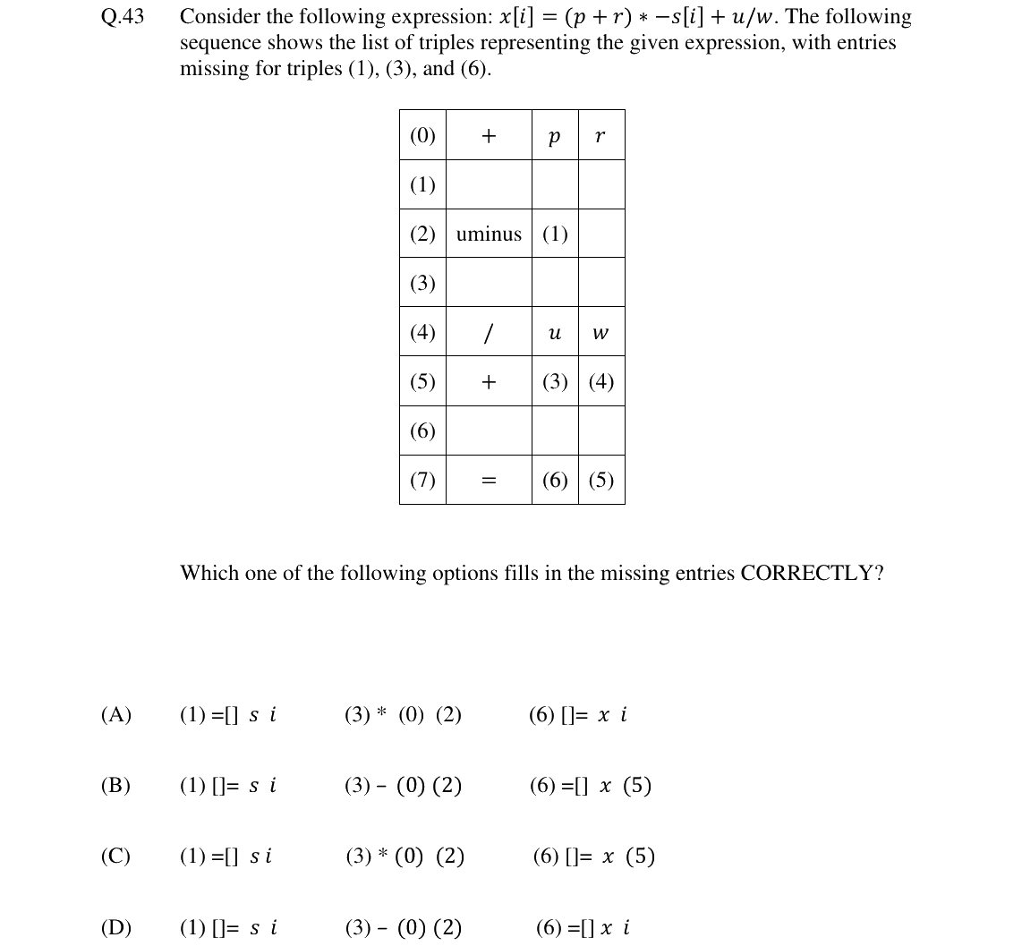 GATE 2024 CS question 43