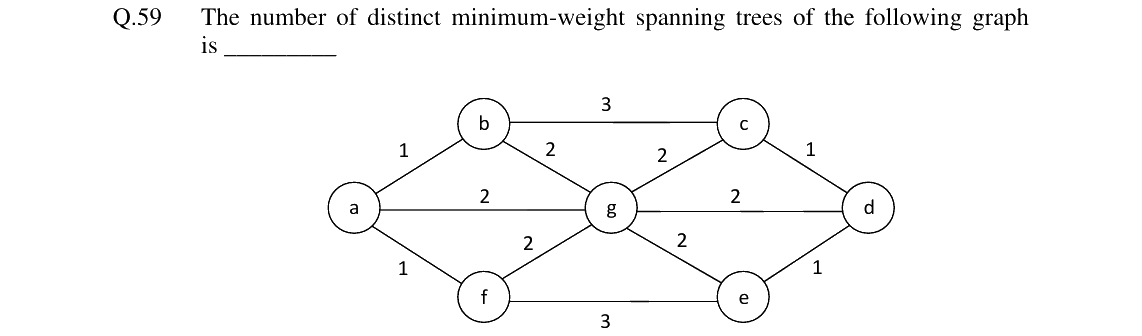 GATE 2024 CS question 59