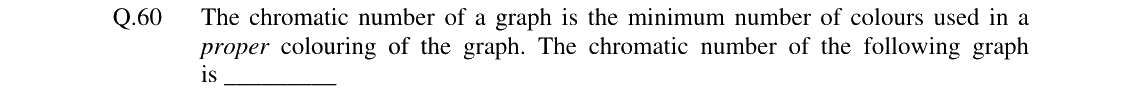 GATE 2024 CS question 60