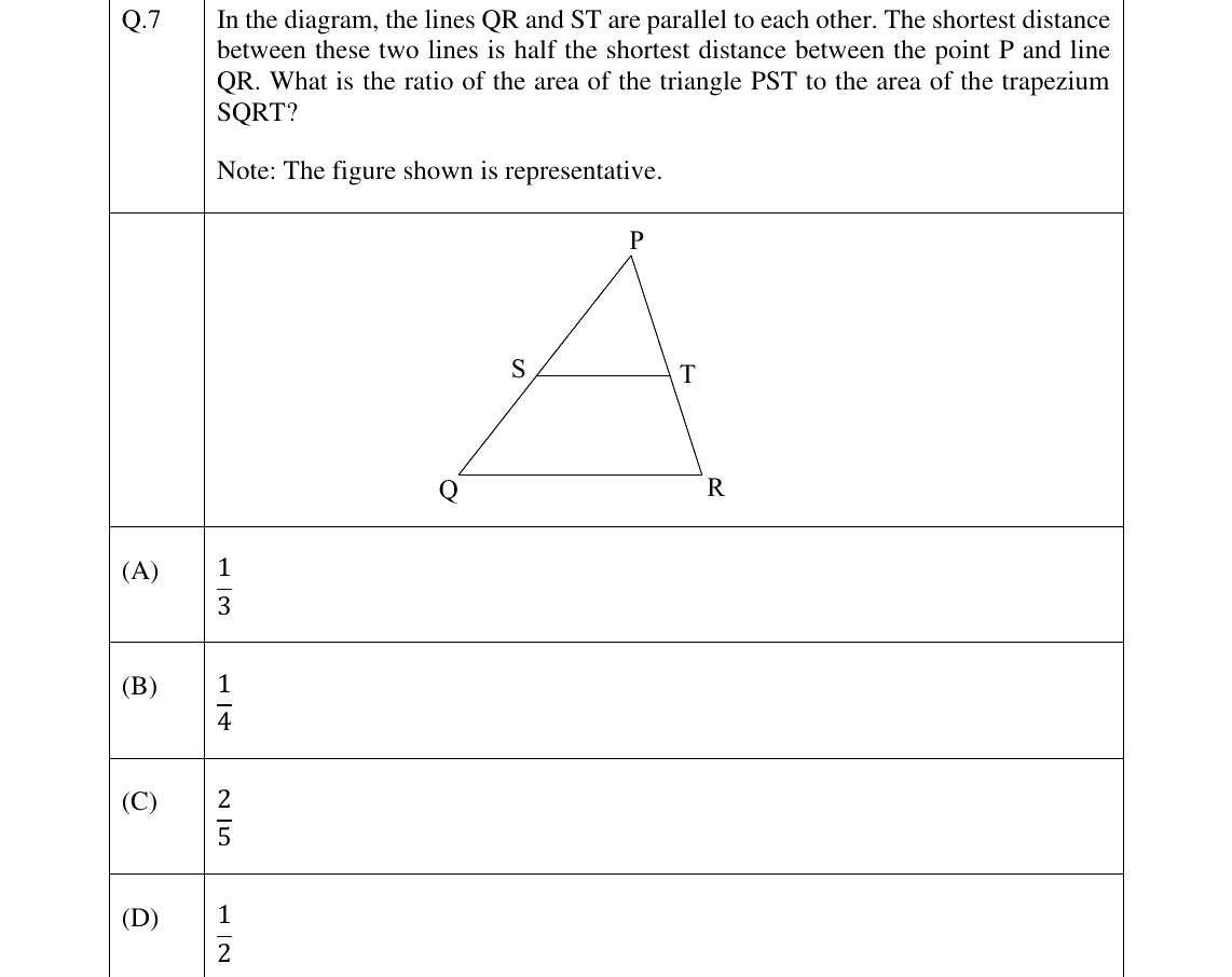 GATE 2025 CS question 7
