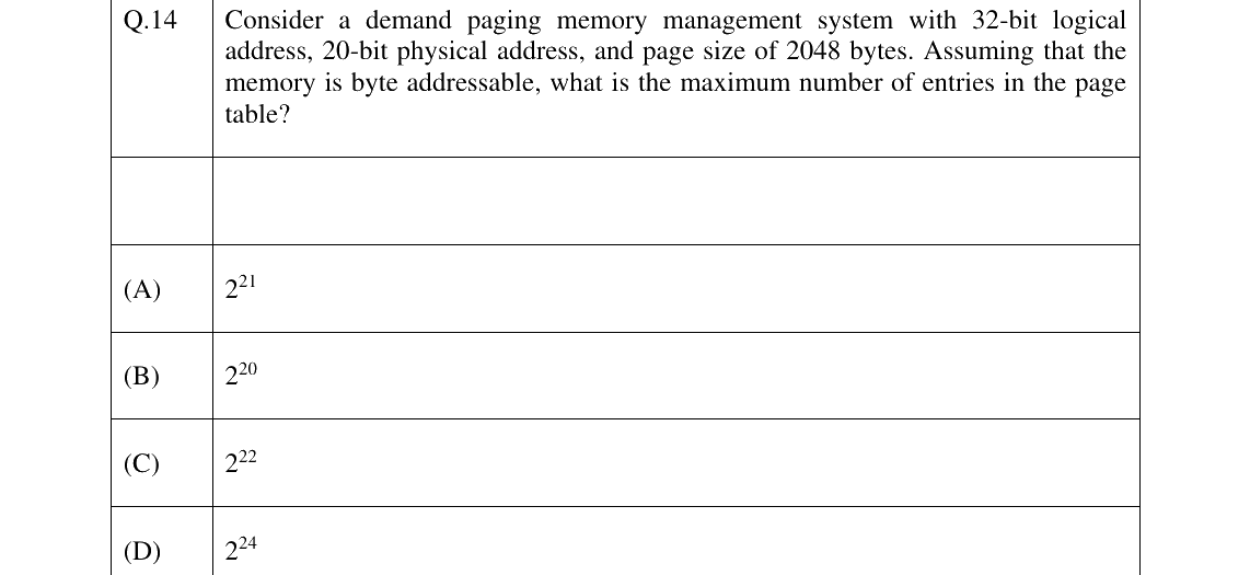GATE 2025 CS question 14