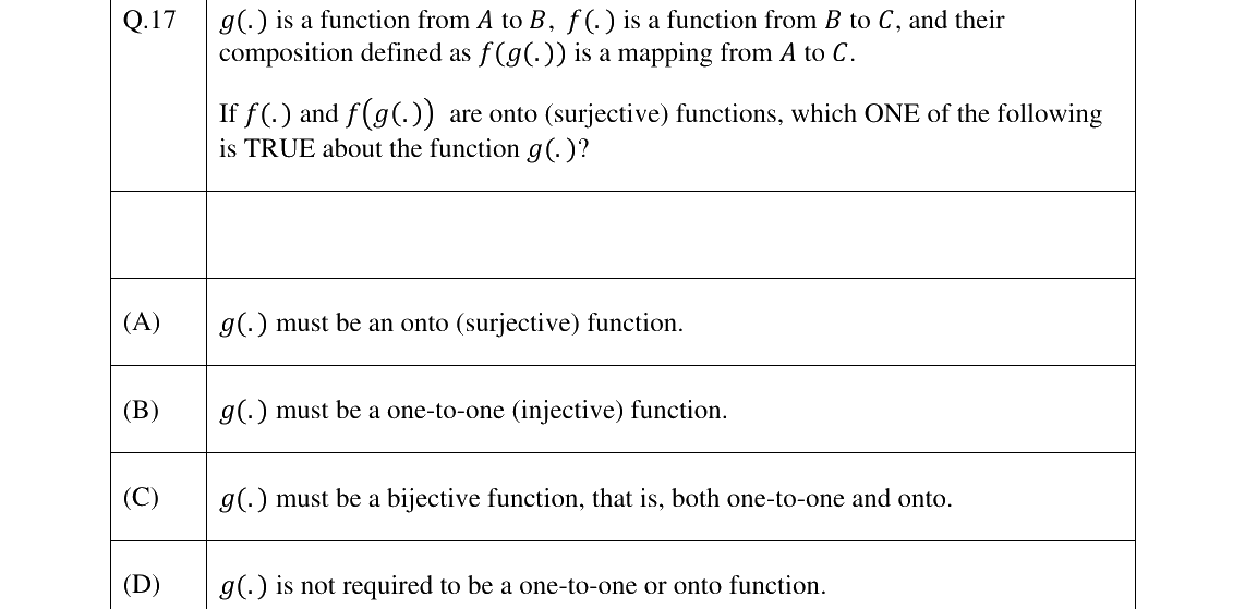 GATE 2025 CS question 17