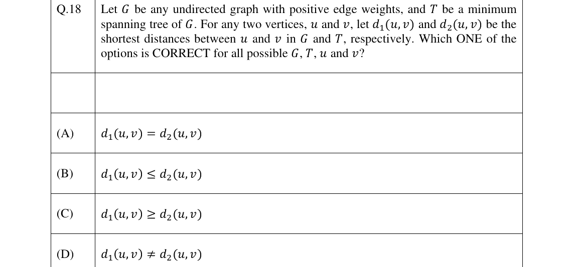 GATE 2025 CS question 18