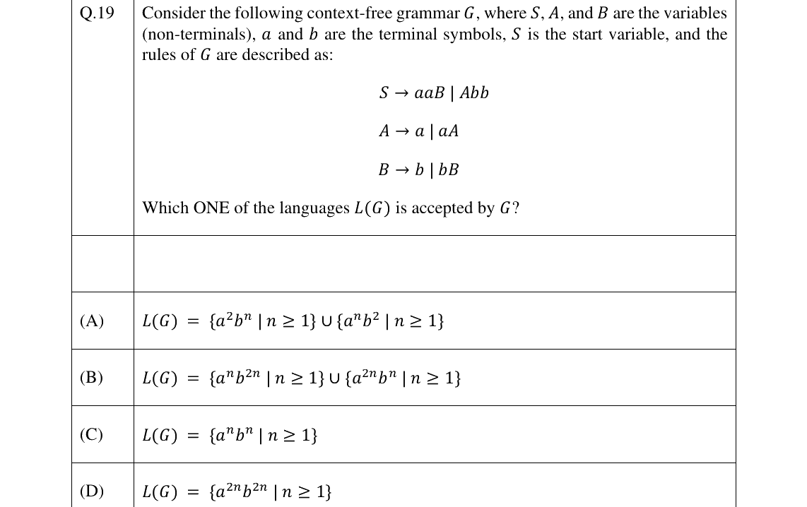 GATE 2025 CS question 19