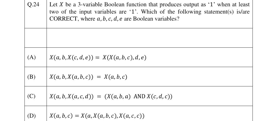 GATE 2025 CS question 24