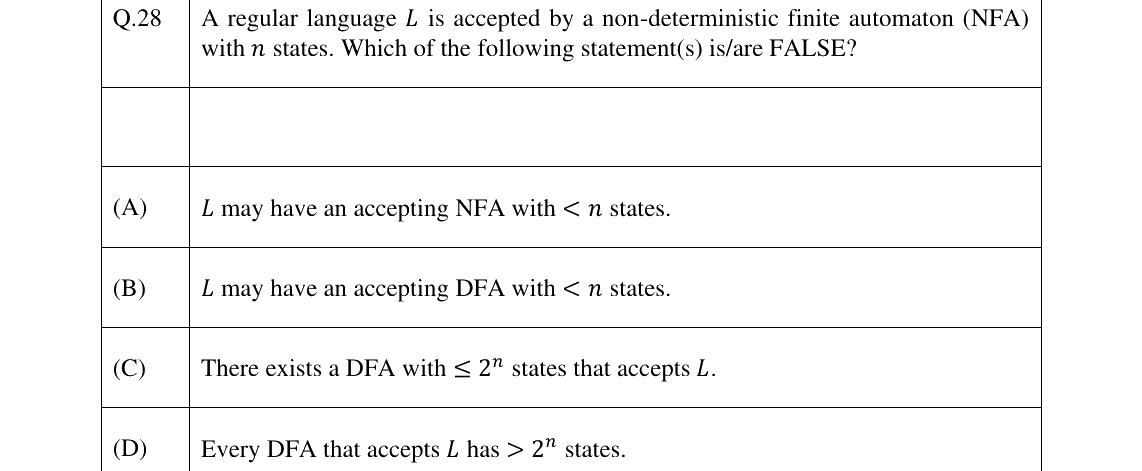 GATE 2025 CS question 28