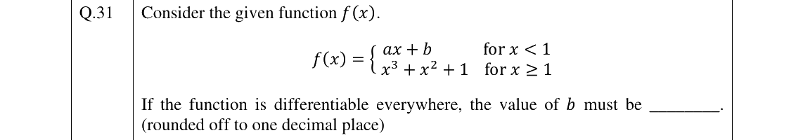 GATE 2025 CS question 31