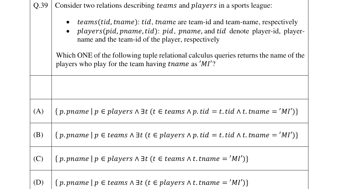 GATE 2025 CS question 39