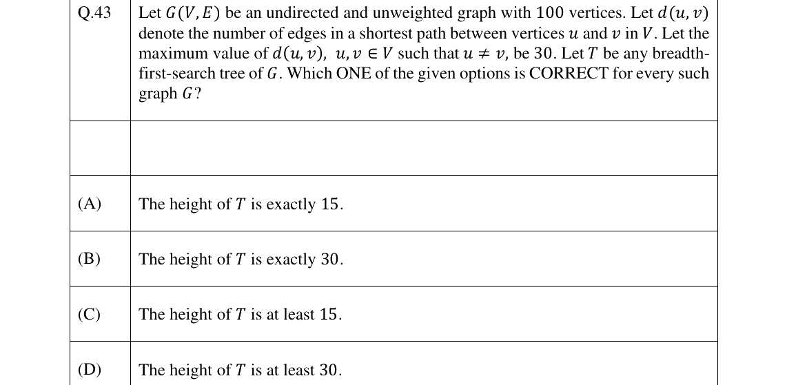 GATE 2025 CS question 43