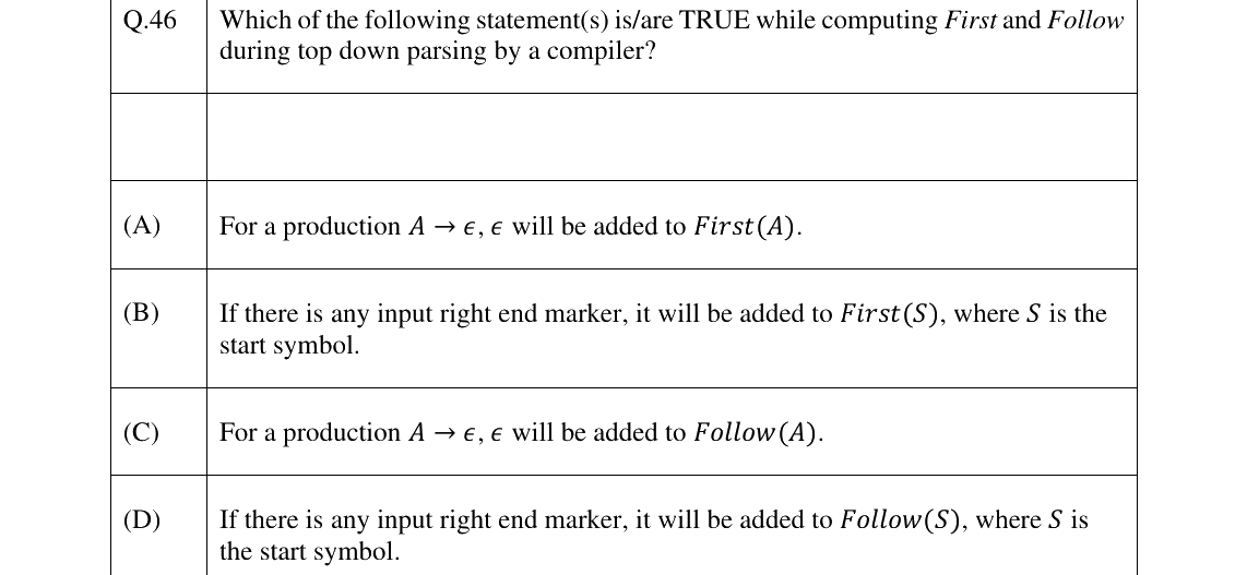 GATE 2025 CS question 46