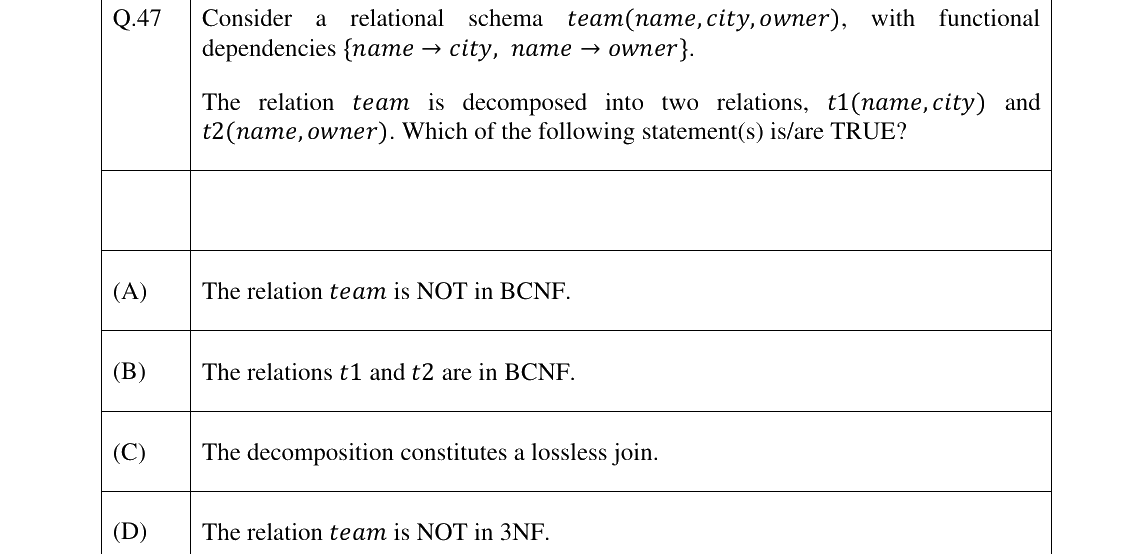 GATE 2025 CS question 47