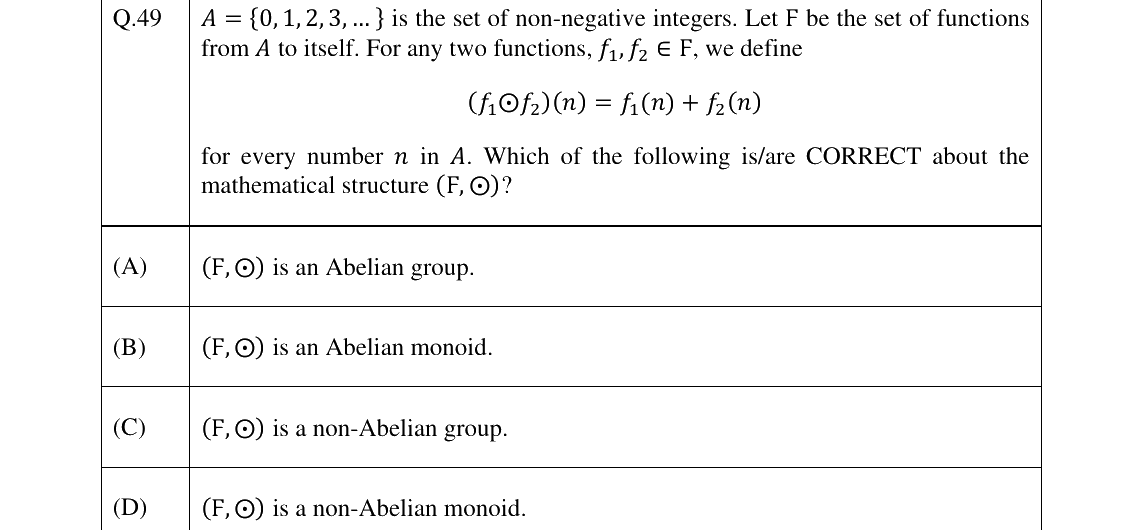 GATE 2025 CS question 49