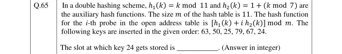 GATE 2025 CS question 65