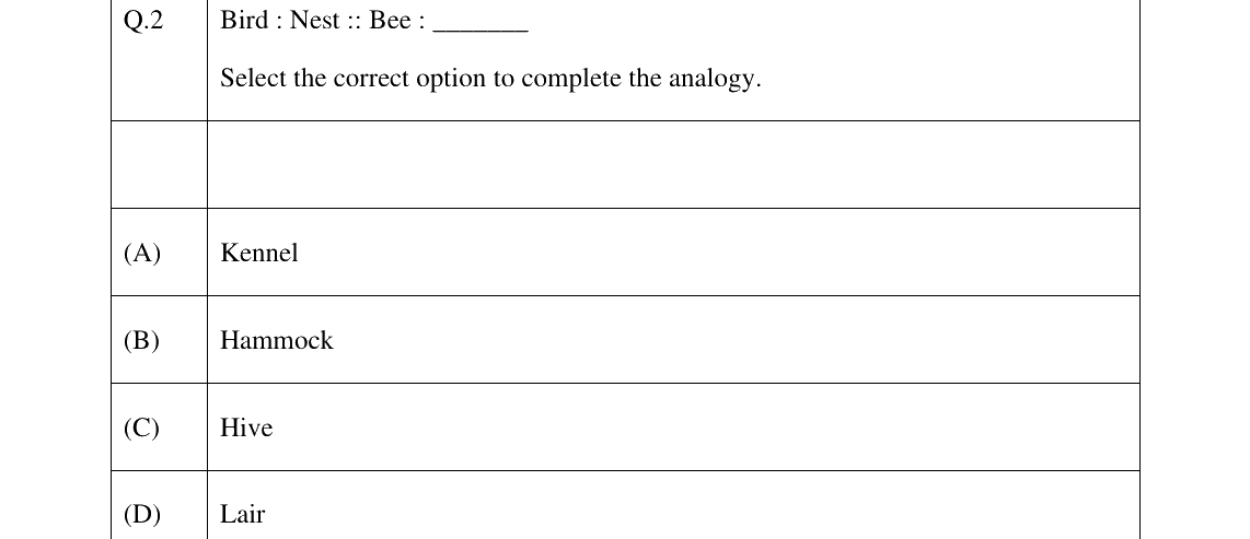 GATE 2025 CS question 2