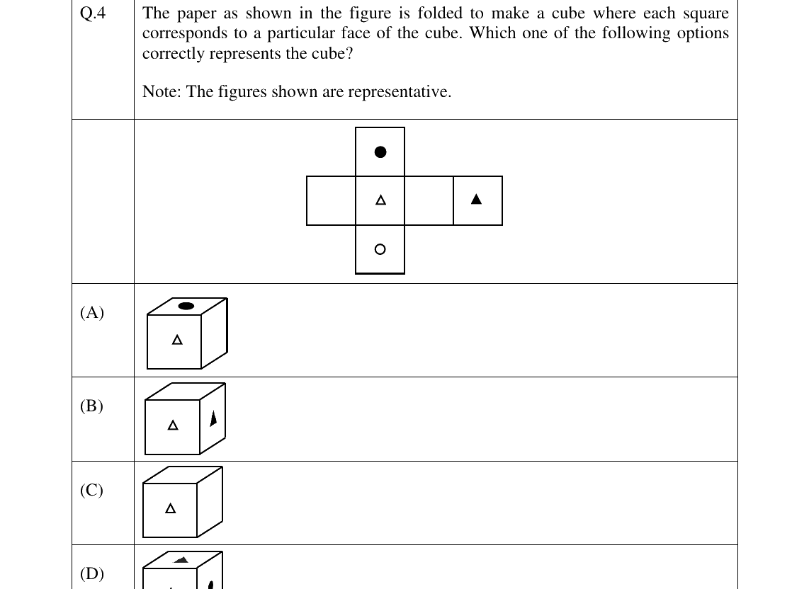 GATE 2025 CS question 4