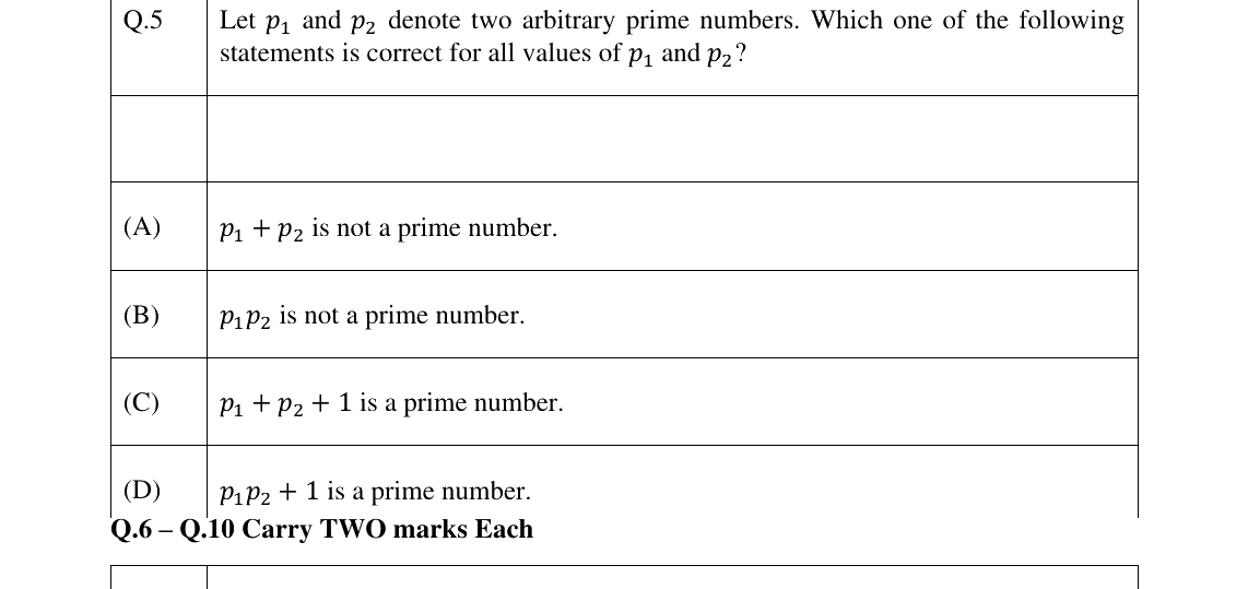 GATE 2025 CS question 5
