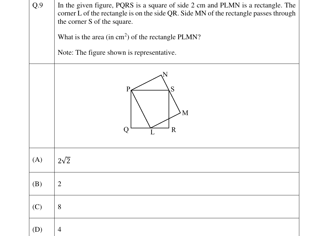 GATE 2025 CS question 9