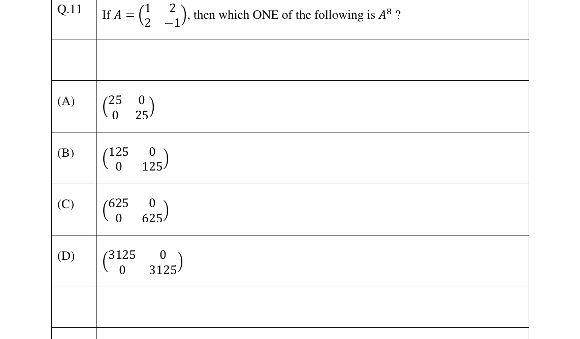 GATE 2025 CS question 11