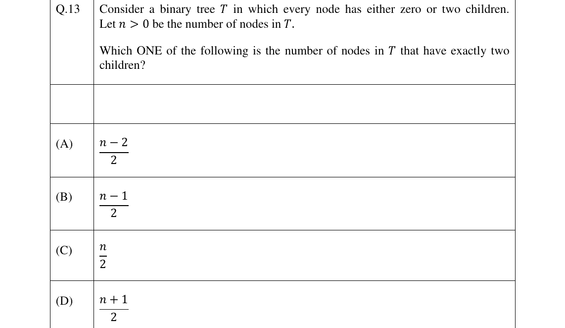 GATE 2025 CS question 13