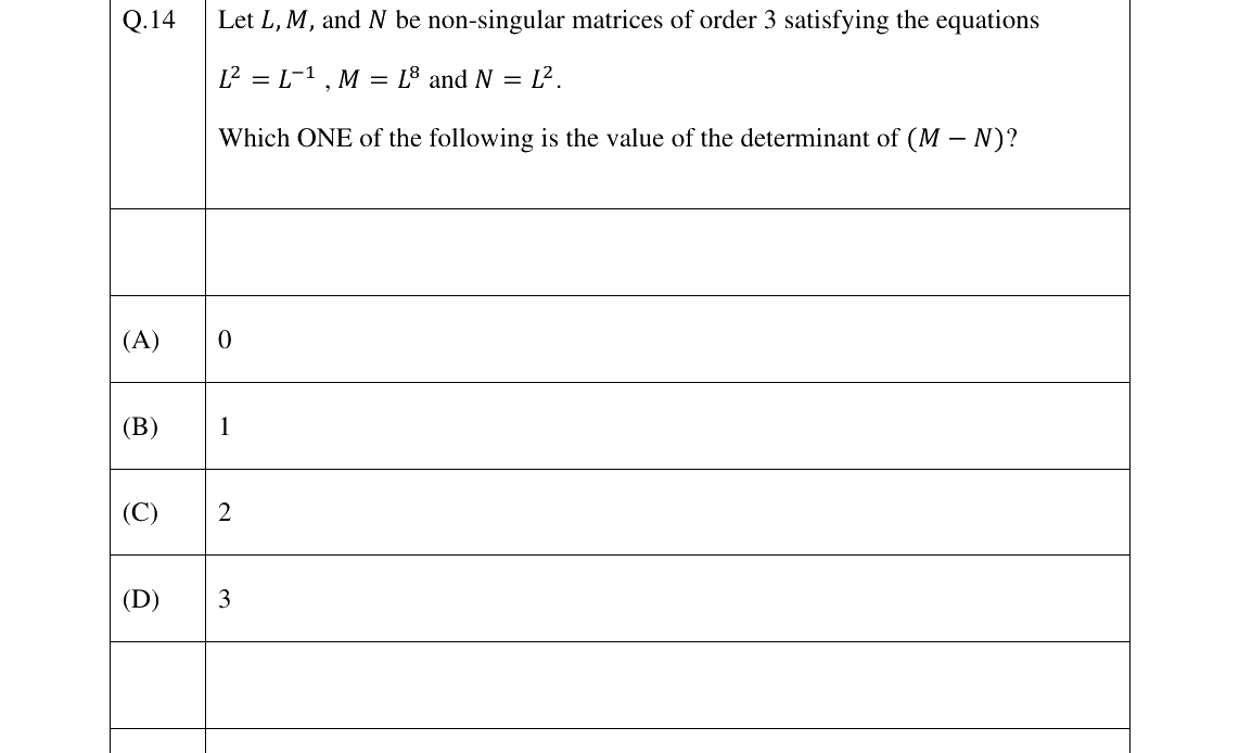 GATE 2025 CS question 14