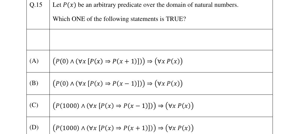 GATE 2025 CS question 15