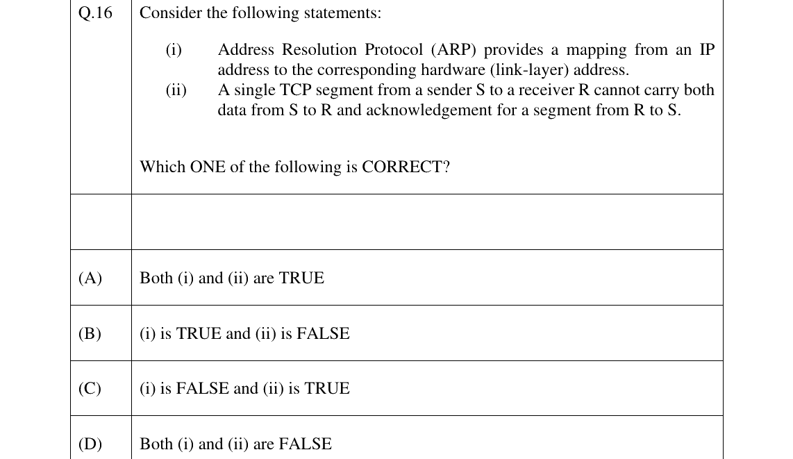 GATE 2025 CS question 16