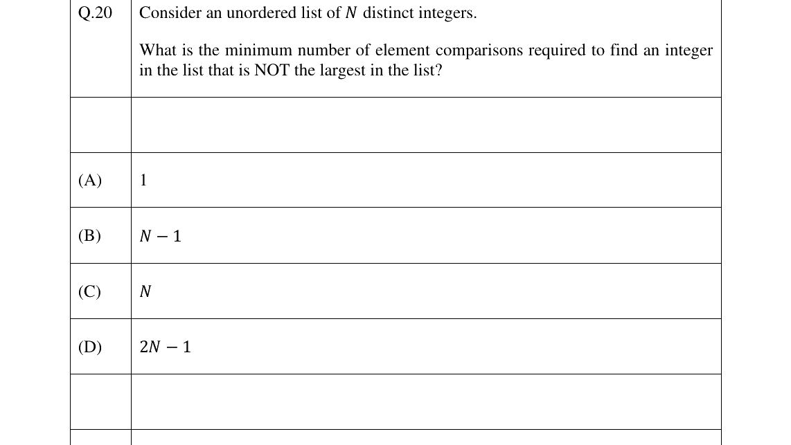 GATE 2025 CS question 20