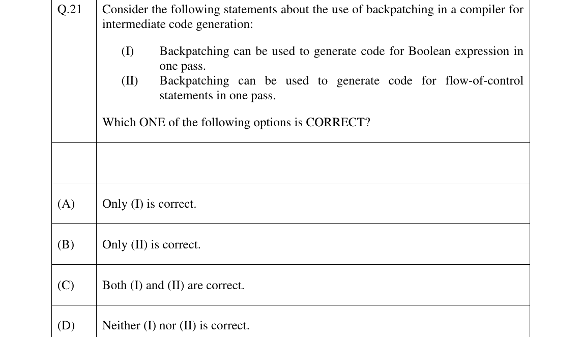 GATE 2025 CS question 21