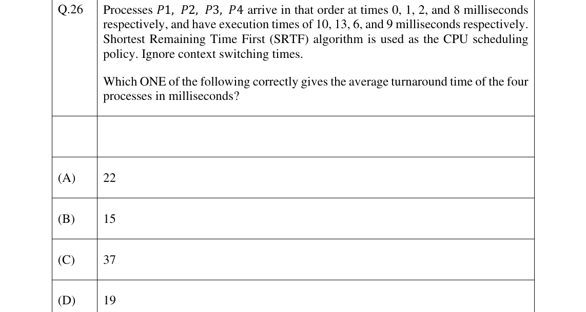 GATE 2025 CS question 26