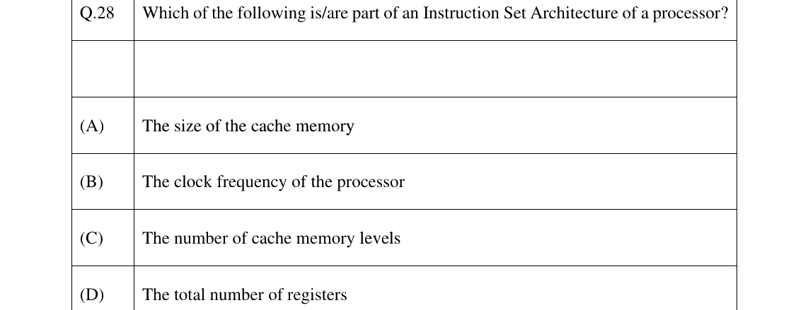 GATE 2025 CS question 28