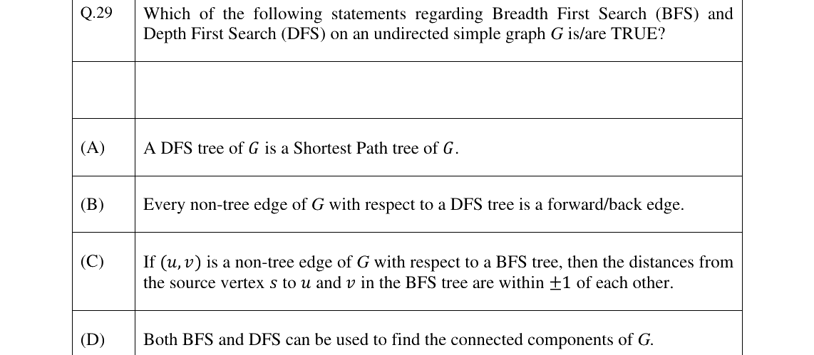 GATE 2025 CS question 29