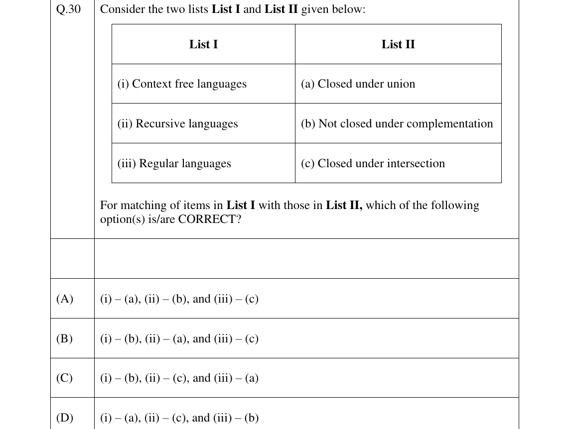 GATE 2025 CS question 30