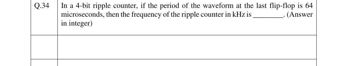 GATE 2025 CS question 34