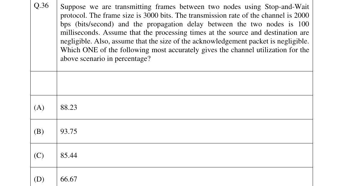 GATE 2025 CS question 36