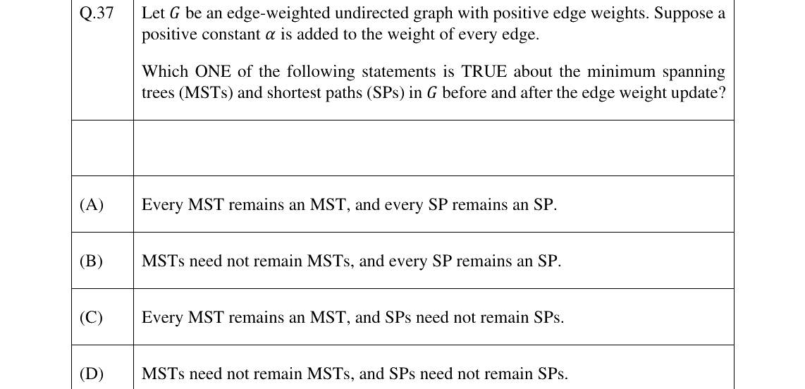 GATE 2025 CS question 37