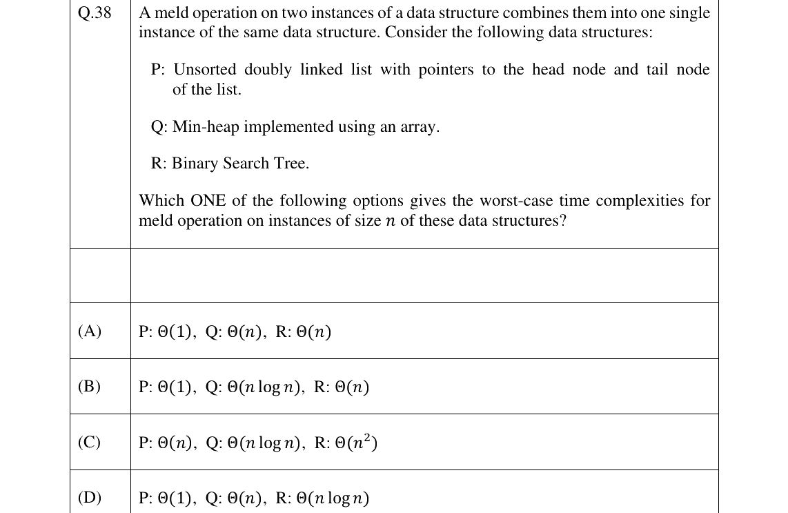 GATE 2025 CS question 38