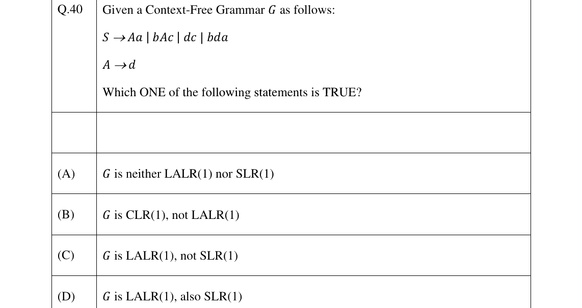 GATE 2025 CS question 40