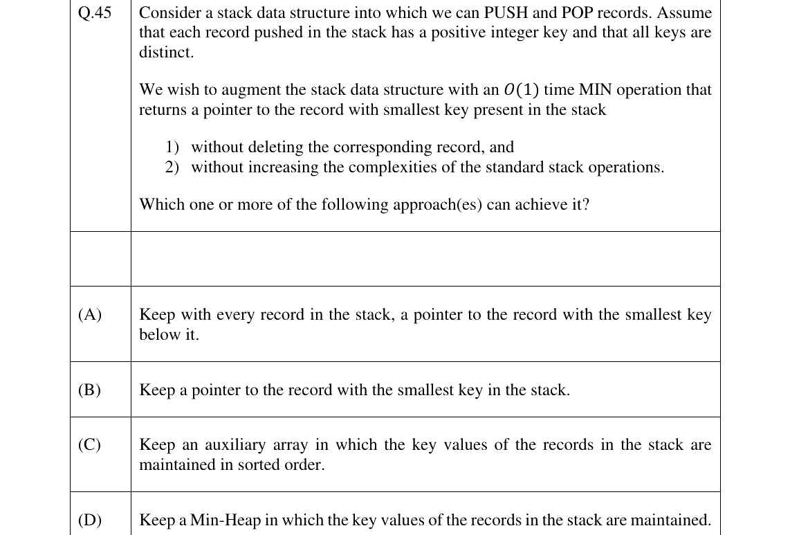 GATE 2025 CS question 45