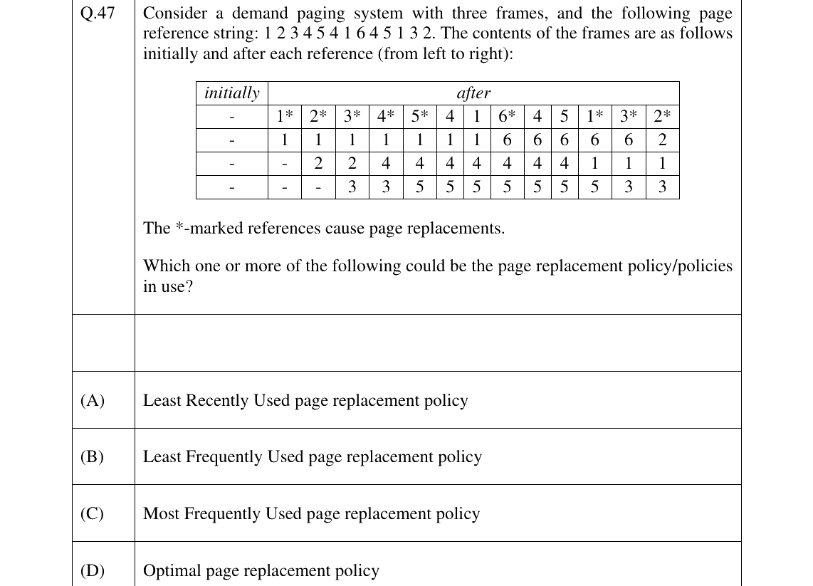 GATE 2025 CS question 47