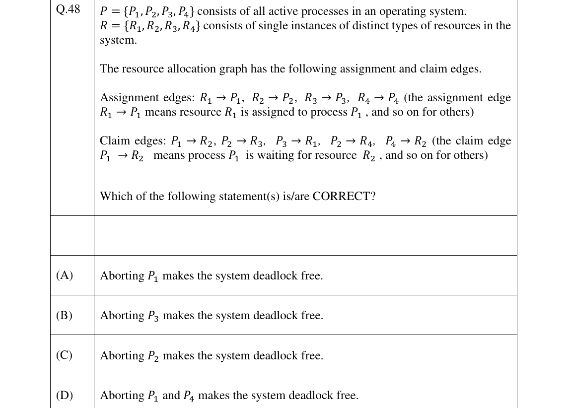 GATE 2025 CS question 48